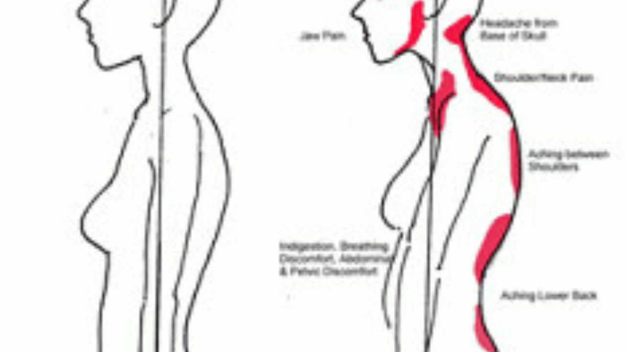 lower back pain treatment arkansas