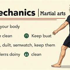 Mastering Martial Arts Joint Protection: Achieve Joint Stability, Injury Resilience, and Optimal Performance Through Biomechanics, Flexibility Training, Strength Conditioning, and Recovery Techniques